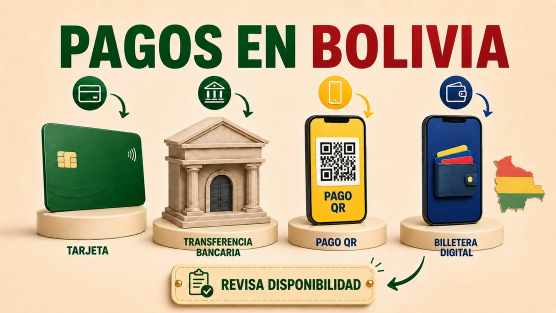 Métodos de pago para Mines Bolivia con BOB, banco y código QR
