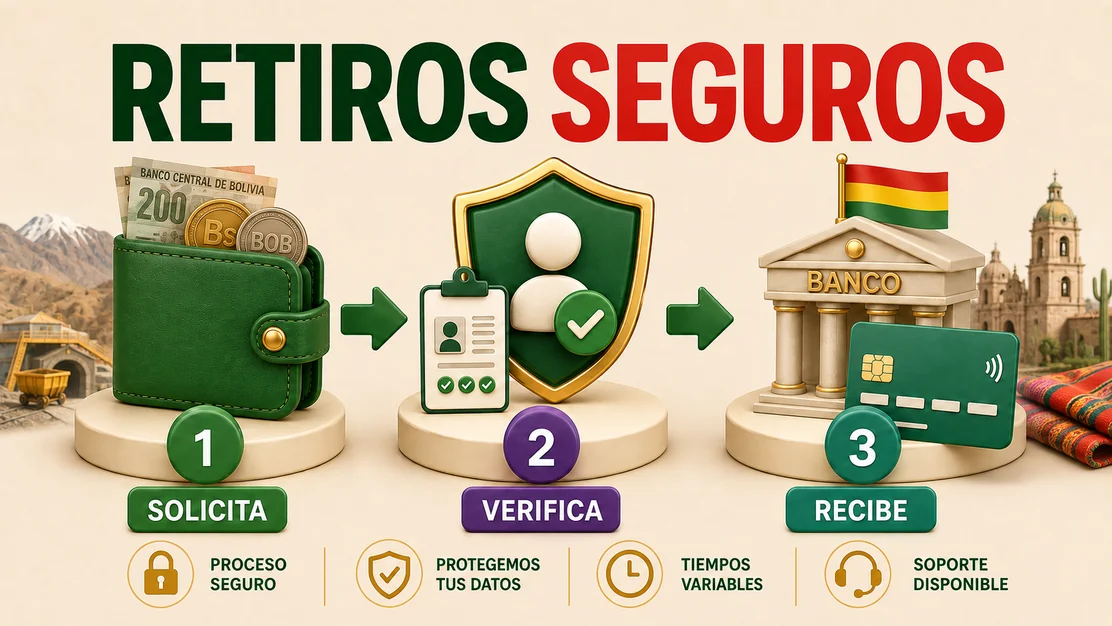 Retiro de saldo de Mines hacia una cuenta boliviana verificada