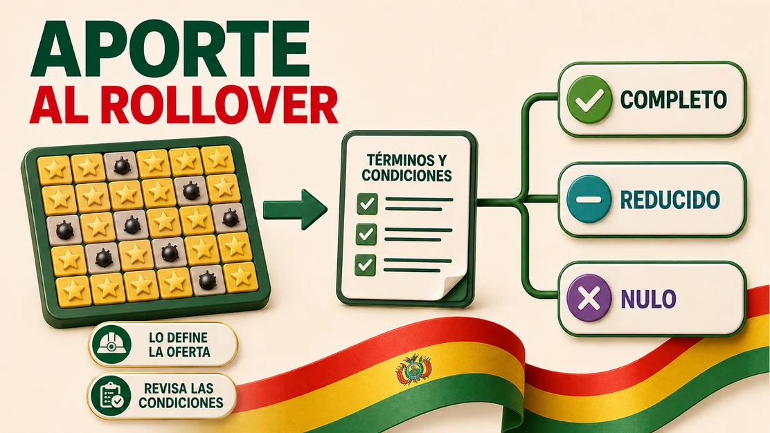 Juego Mines alimentando parcialmente un medidor de rollover