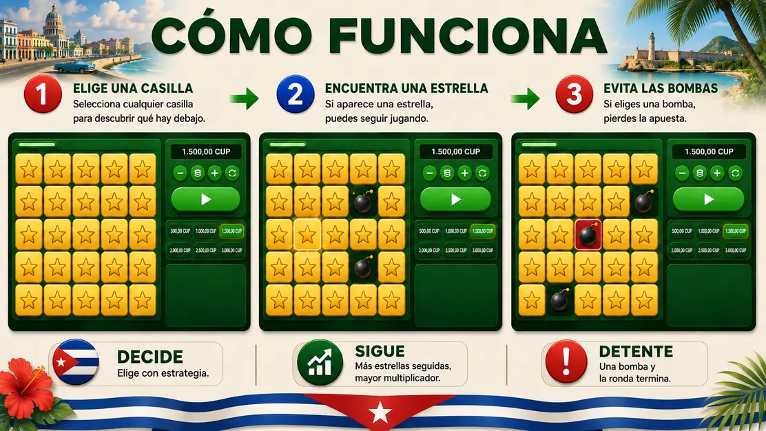 Mecánica del juego Mines con casillas seguras y bombas ocultas