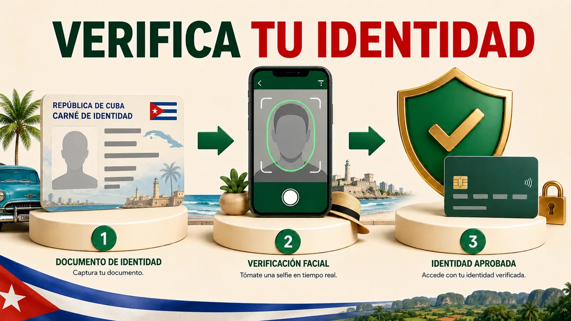 Verificación de identidad con cédula cubana, selfie y medio de pago