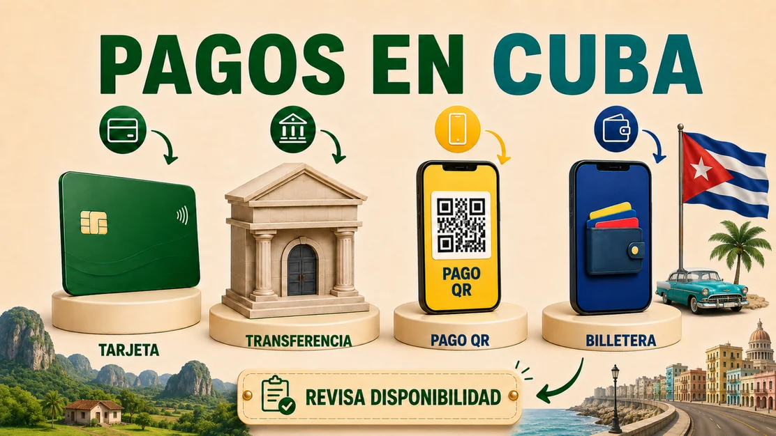 Métodos de pago y comprobaciones antes de mover dinero desde Cuba