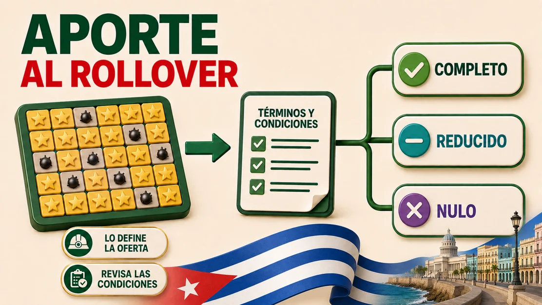 Mines alimentando parcialmente un medidor de rollover