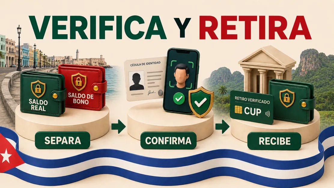 Cédula, saldo real, saldo promocional y cobro verificado