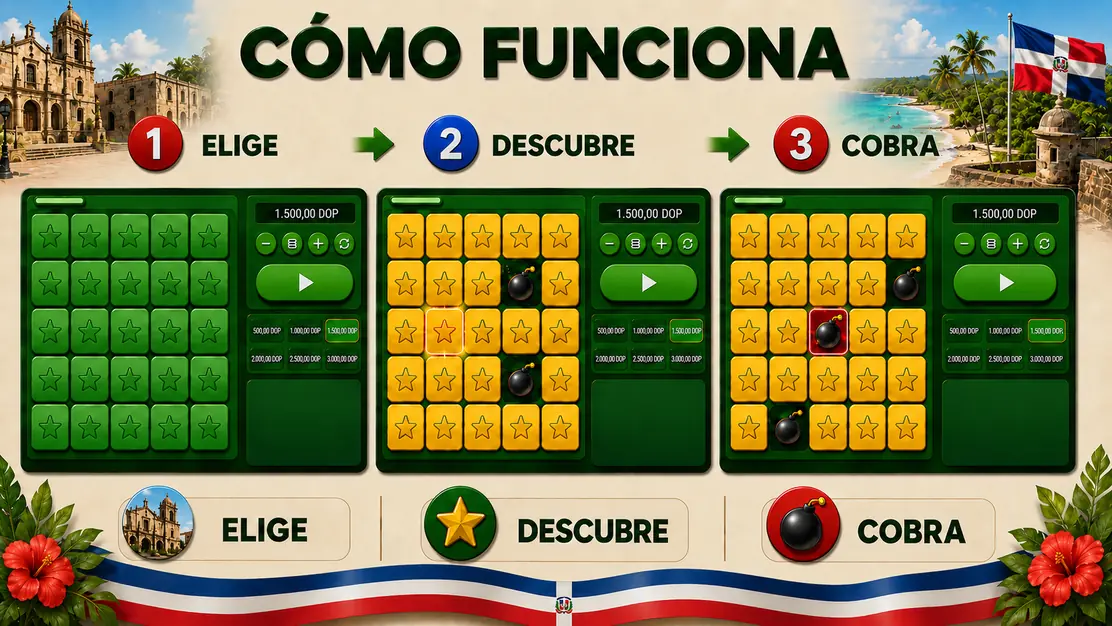 Mecánica del juego Mines con casillas seguras y bombas ocultas
