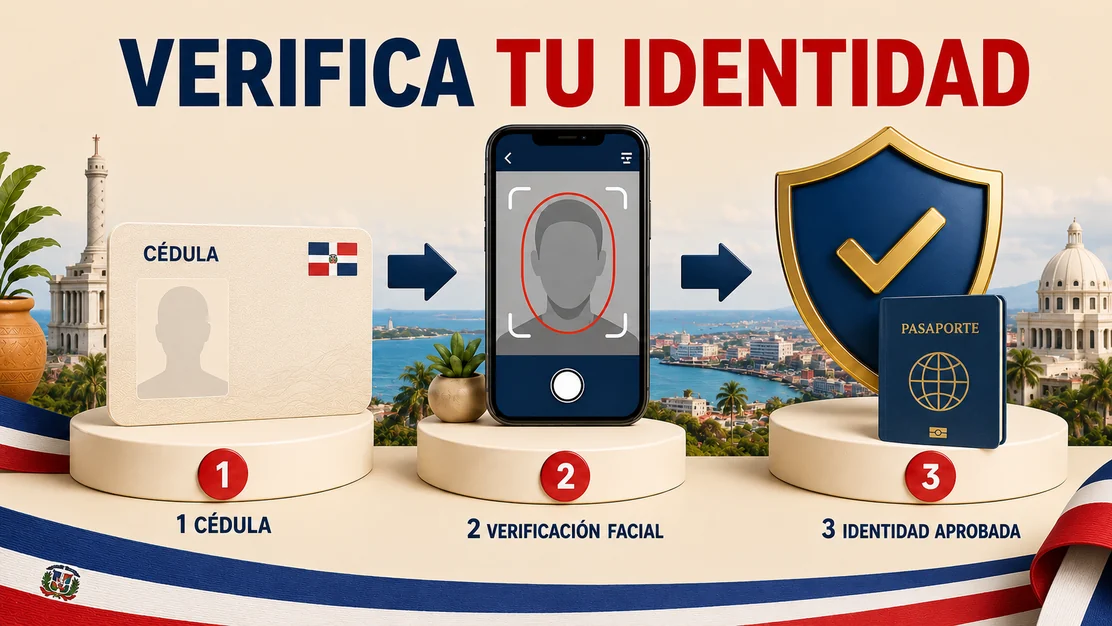 Verificación KYC con cédula dominicana, selfie y medio de pago