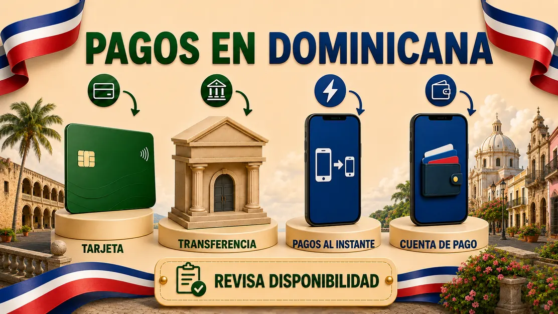 Tarjeta, transferencia, Pagos al Instante y cuenta de pago para Mines en República Dominicana