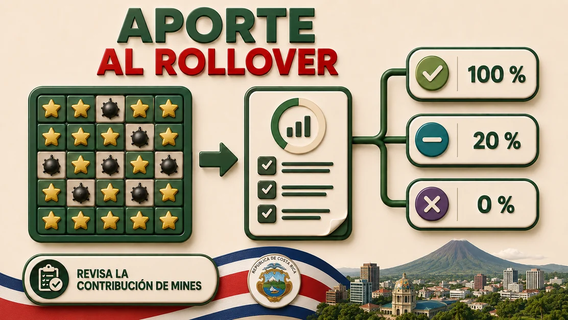 Juego Mines alimentando parcialmente un medidor de rollover