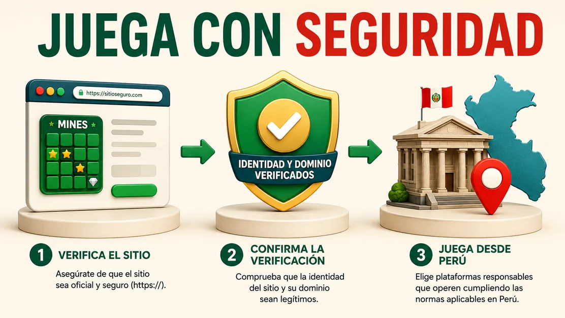 Mines en Perú con paisaje urbano, costa y escudo de verificación