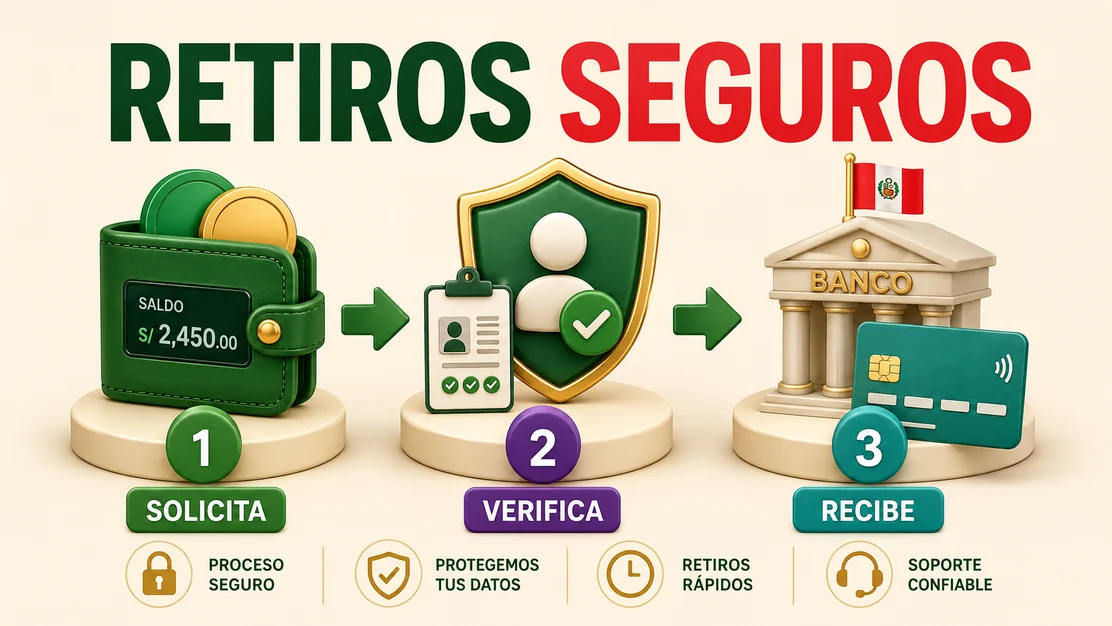 Retiro de saldo Mines hacia una cuenta peruana después de verificar identidad